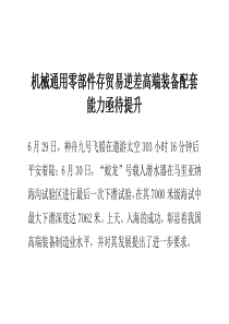 机械通用零部件存贸易逆差高端装备配套能力亟待提升