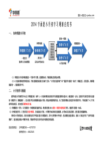 2014学而思小升初学习规划白皮书