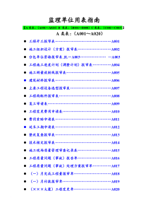 四川建龙监理单位资料表格