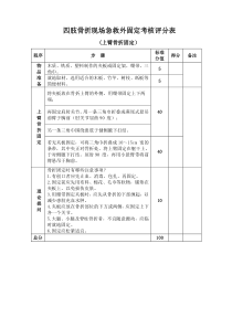 9-1.四肢骨折(上臂骨折固定)考核评分表