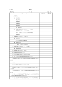 2018最新利润表模板