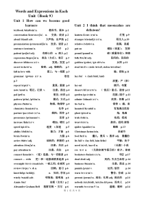 九年级英语全册单词表人教版-音标