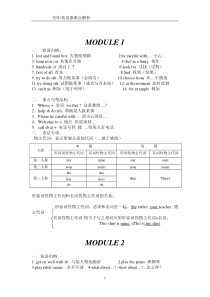 外研版七年级英语下册期末复习资料(全)