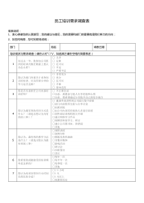 2018年员工培训需求调查表