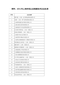 2016年上海市拟认定高新技术企业名单