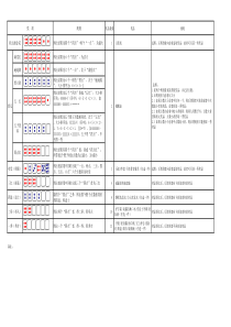 博饼规则及奖项设置-含预算