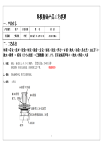 叶轮精密铸造工艺