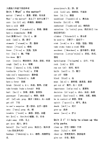 人教版八年级下册英语单词表(带音标)