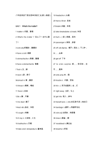 新人教版八年级英语下册单词表