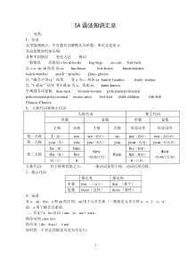 牛津小学五年级英语语法知识汇总