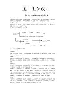 绿化工程施工组织设计