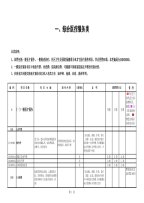 贵州省医疗服务项目收费标准