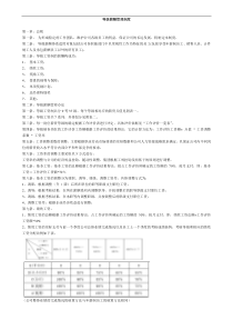 等级薪酬管理制度(完整)