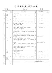 皮下注射技术操作考核评分标准