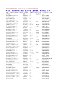 江苏机械行业企业名录970条