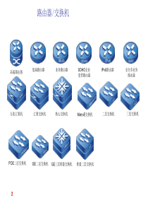 较常用安全设备visio图标