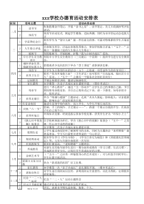 xxx学校年度德育活动安排表