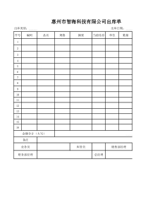 设备设施采购申请单