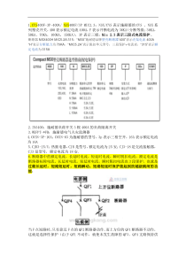 配电箱元器件符号