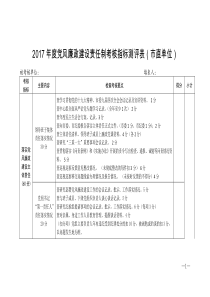 2017年度党风廉政建设责任制考核指标测评表(市直单位)