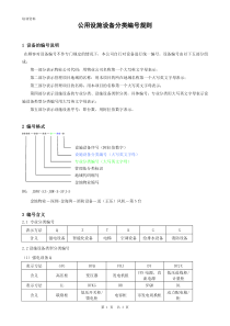 公用设施设备分类编号规则