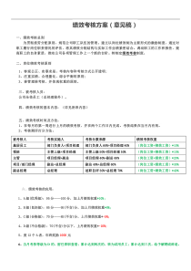 绩效考核方案(经典通用)