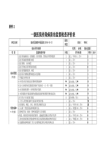 一级医院传染病防治监督检查评价表18-11-30