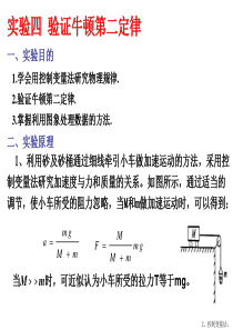 验证牛顿第二定律(实验)