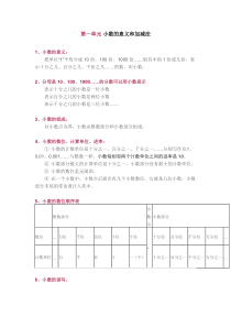 北师大版四年级下册知识点总结