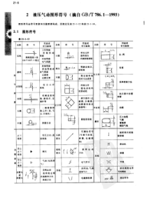 液压原件符号(机械设计手册第五版第5卷)