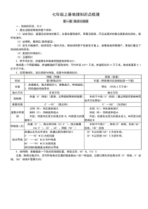 新人教版七年级地理上册复习资料完整版