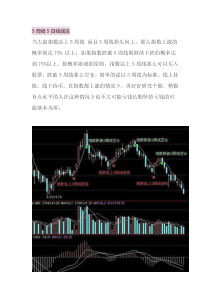 5周线5日线战法