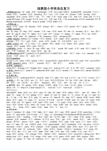 闽教版小学英语总复习-单词分类及重点句型字母表