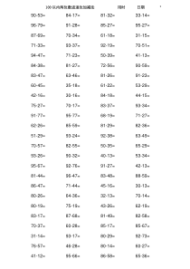 100以内两位数进退位加减法