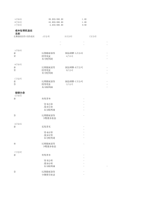 合并报表模板