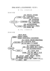 2018年秋季最新部编人教版九上历史思维导图(可打印)