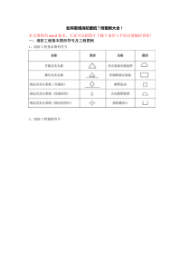 消防图例大全