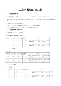 九年级数学二次函数知识点总结及经典例题