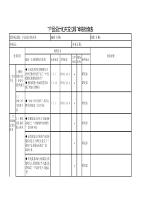 产品设计和开发过程-审核检查表