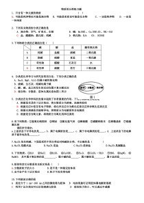 物质的分类练习题