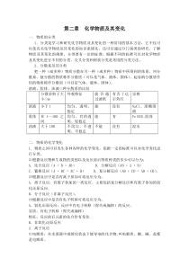 化学物质及其变化知识点总结与练习