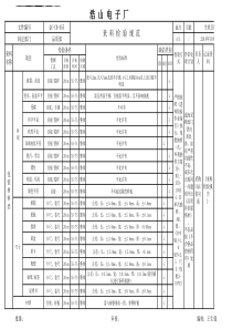 IC来料检验规范