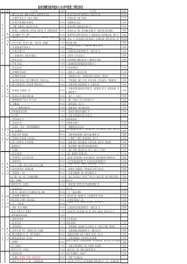 2018-2019学年度第二学期学校行事历