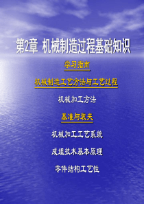 现代制造系统_机械制造过程基础知识