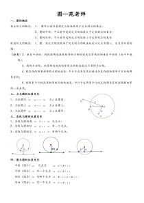 初三数学圆知识点复习专题