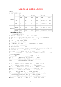 人教版-七上-语法与练习