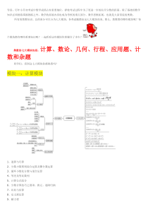 奥数七大模块重要知识点-模块体系梳理脑图