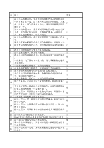 电动装卸机械(中理)导