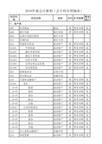 2019年新会计准则下的会计科目明细表-(最新整理版)