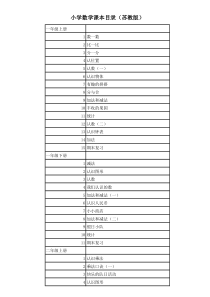 小学数学课本目录(苏教版)